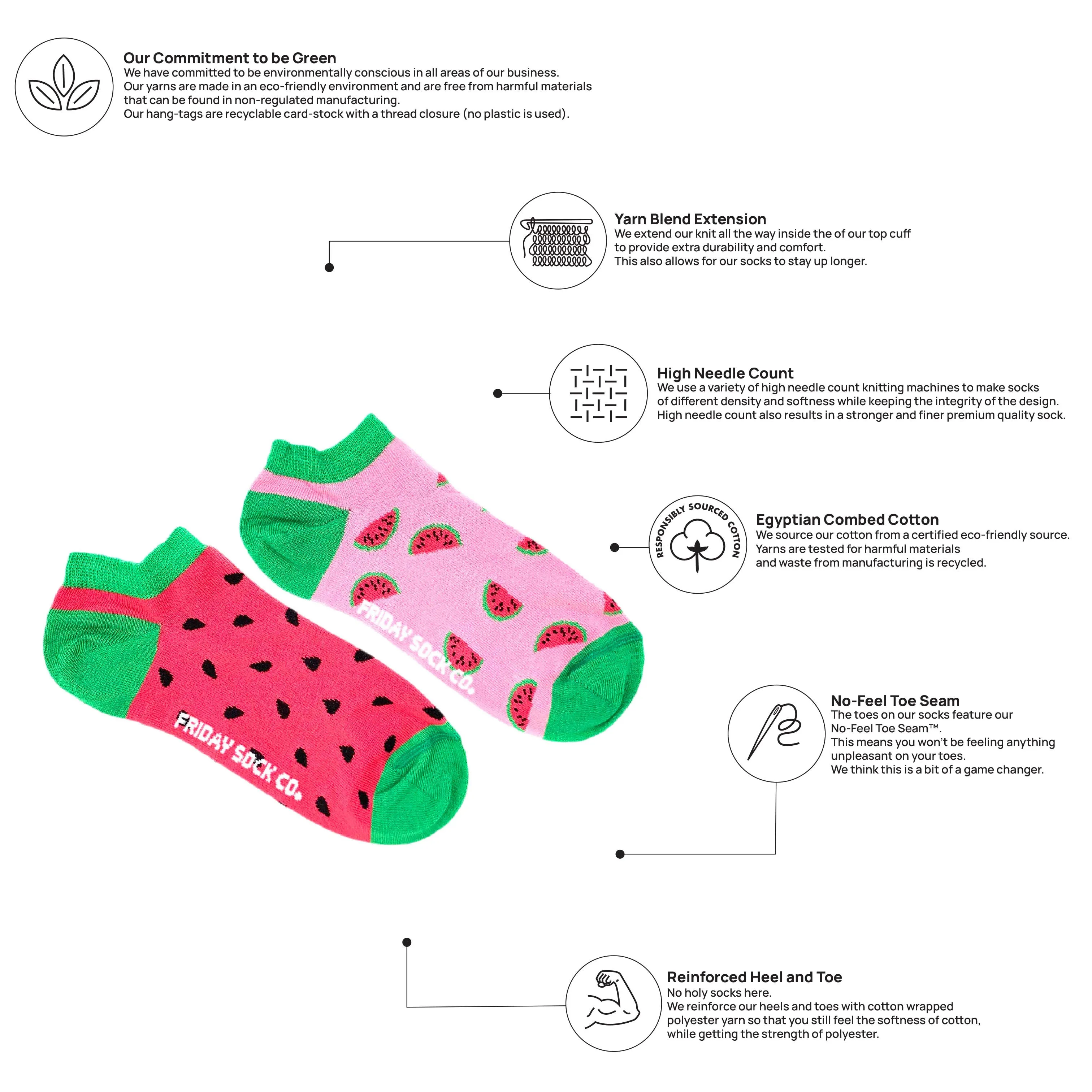 Women's Inside Out Watermelon Ankle Socks